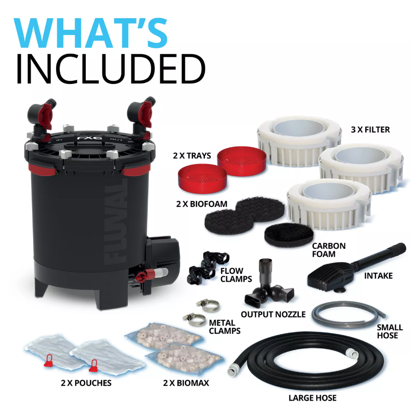 Fluval FX6 Cannister Filter