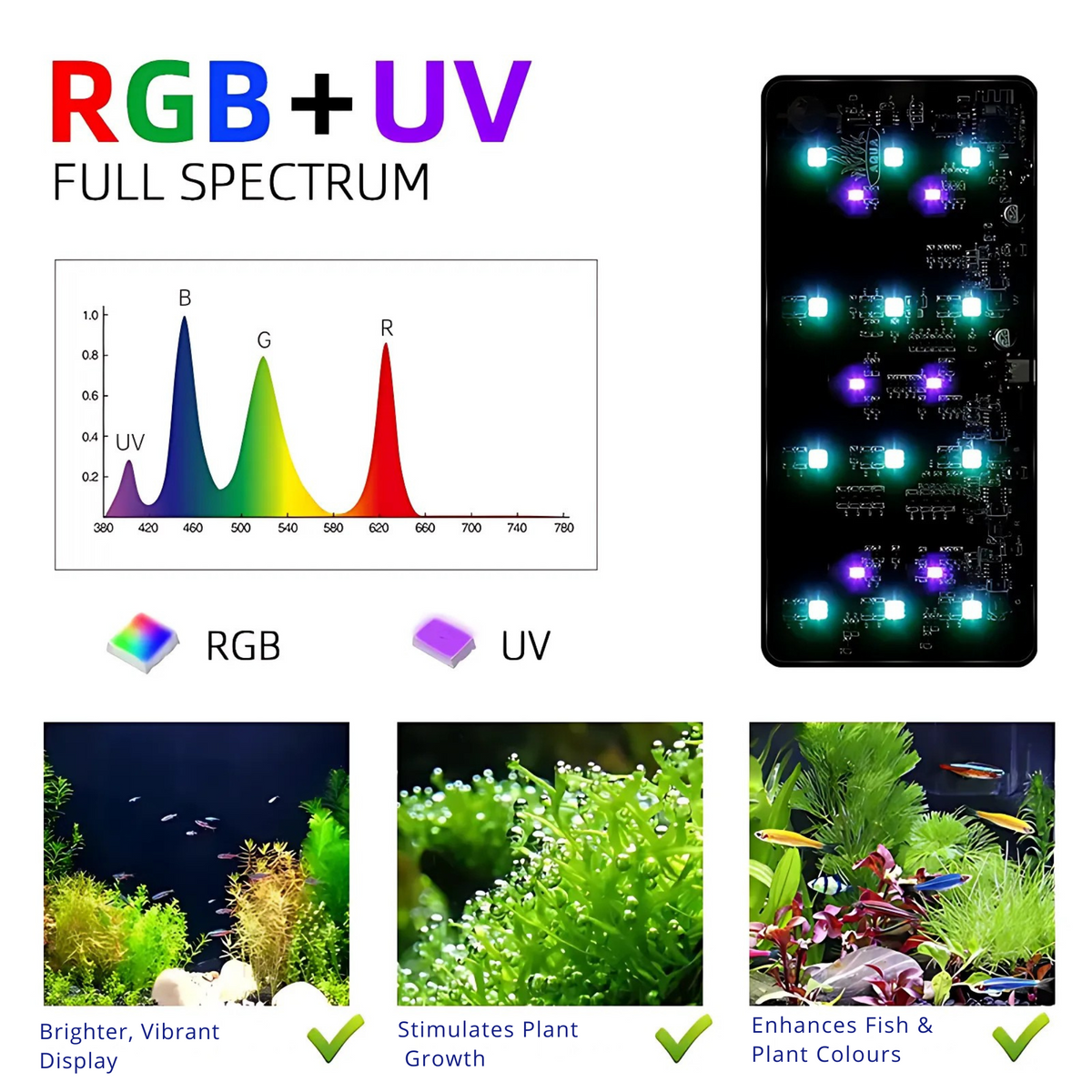 Week Aqua Mini9Pro RGB-UV LED v2.0