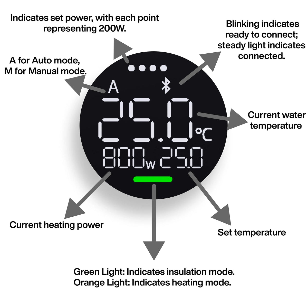 Chihiros Heater Pro 10–1000W