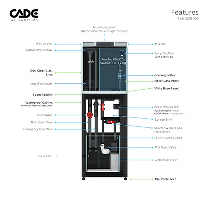 CADE Reef S2/N 500 Aquarium (146L)