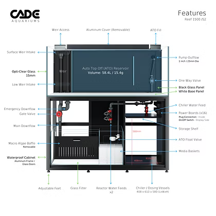 CADE Reef S2 1500 Aquarium (640L)