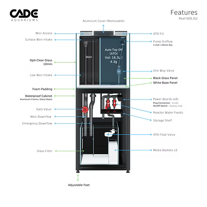 CADE Reef S2 600 Aquarium (266L)