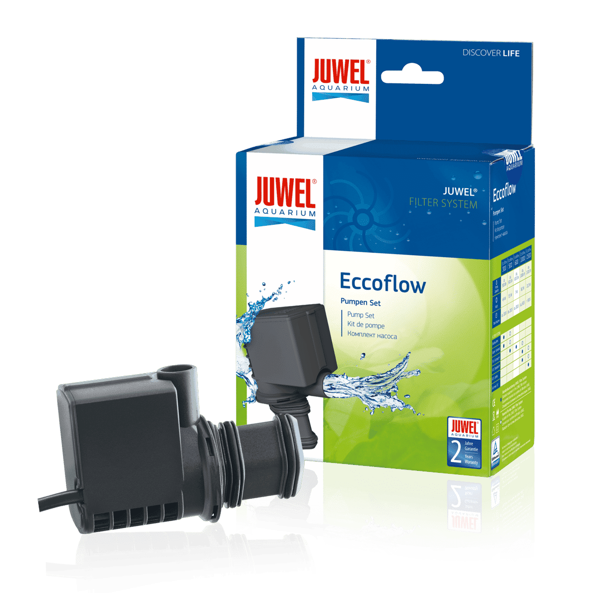Juwel EccoFlow Powerhead