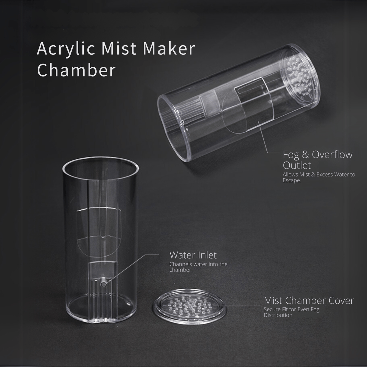 Week Aqua Ultrasonic Mister & Humidifier Set